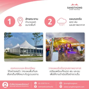 เช่าเต็นท์จัดงาน